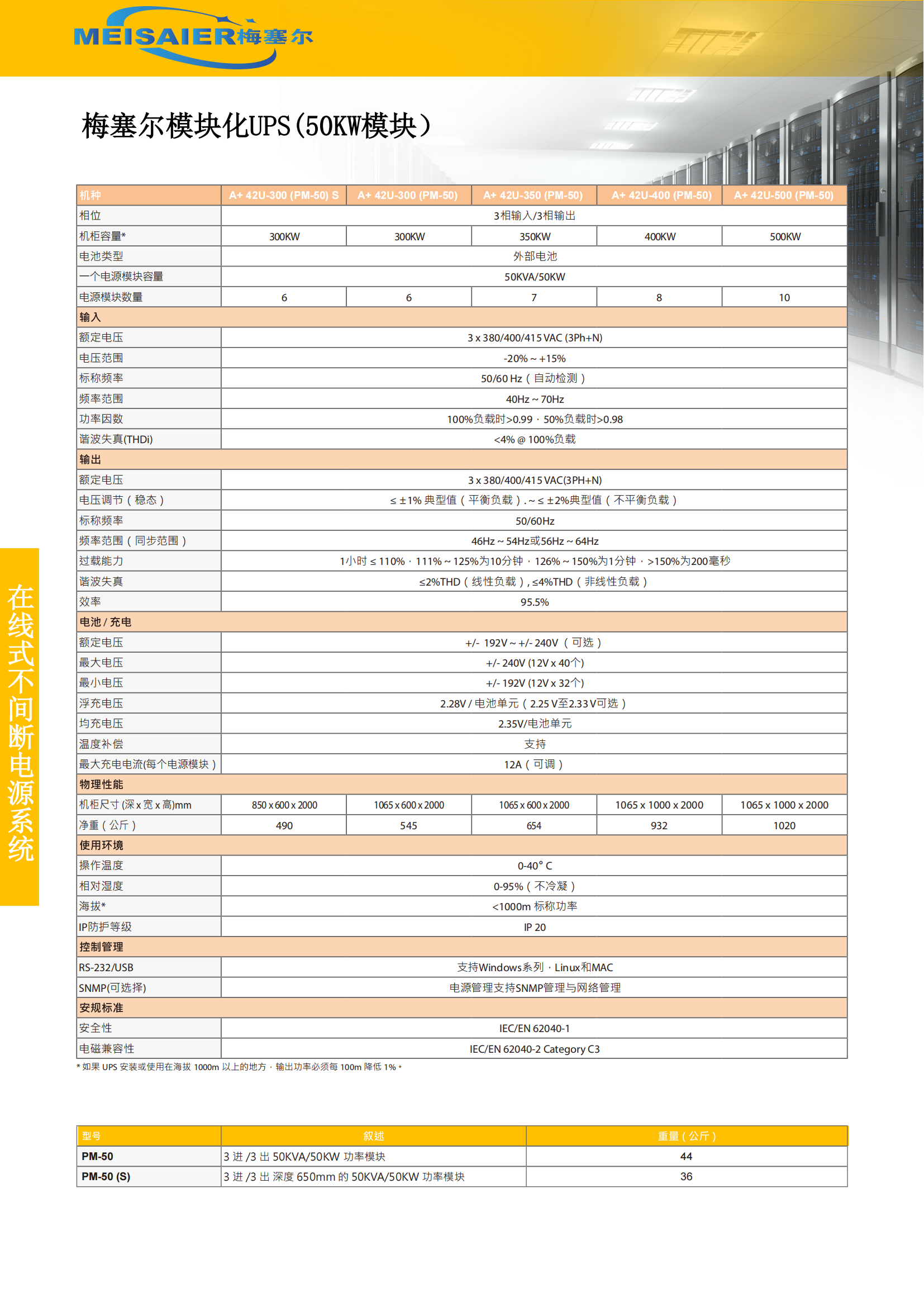 寧波富電UPS主機(jī)彩頁（最終稿原稿）_16.png