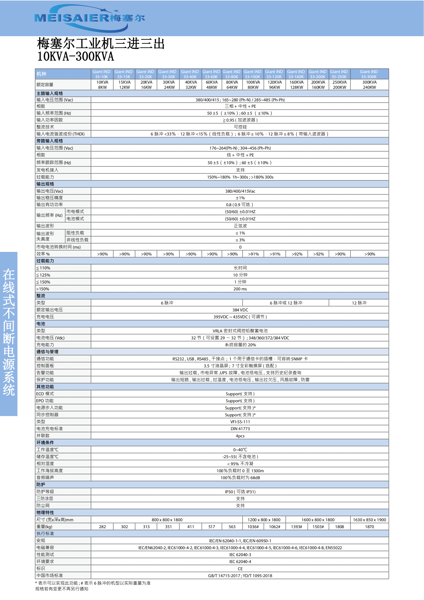 寧波富電UPS主機(jī)彩頁(yè)（最終稿原稿）_31.png