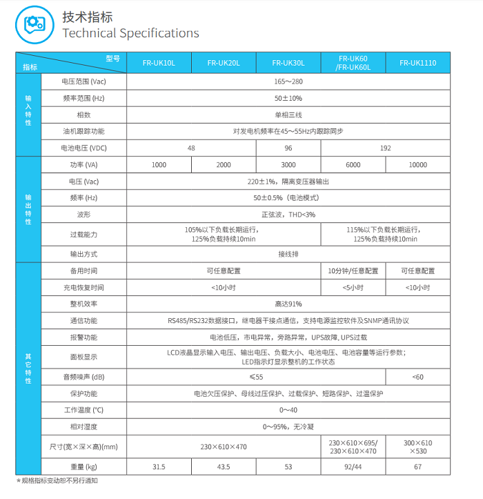 科華FR-UK系列單進單出UPS（1-10kVA）(圖2)
